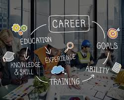 Education & Training